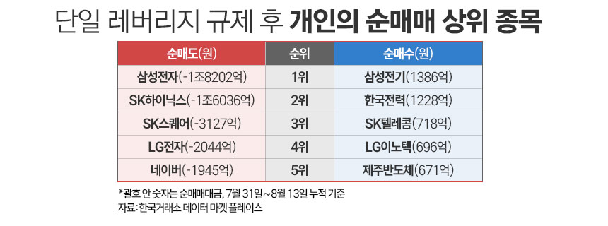 3. 金利条件を巡る緊迫した意見の対立 3. 金利条件を巡る緊迫した意見の対立