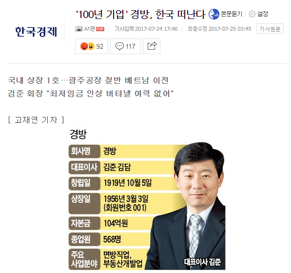 경방(000050) 관련 이미지 7
