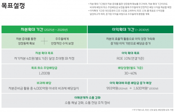 6. 소제목 6. 소제목