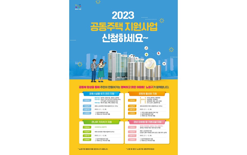 노원구, 20억 투입해 안전하고 행복한 아파트 만든다