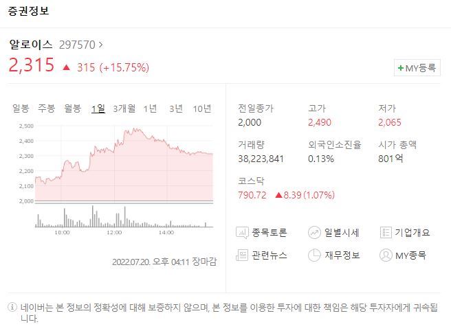 알로이스(297570) 관련 이미지 7