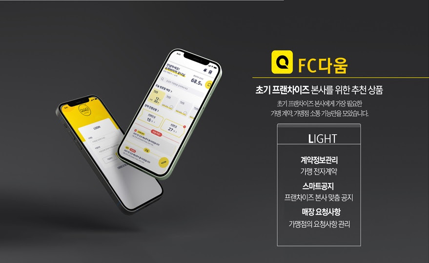 외식 프랜차이즈 본사 수익성 급증 | 가맹점 매출 6% 증가 시 유통마진 13% 상승 (2026)