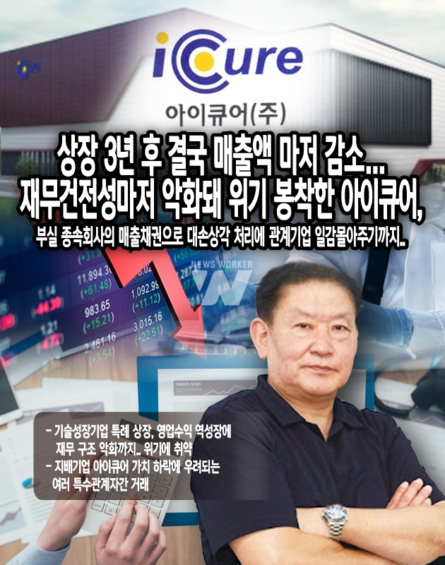 아이큐어(175250) 관련 이미지 6