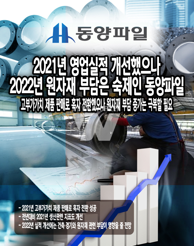 동양파일(228340) 관련 이미지 1