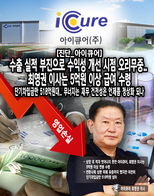 아이큐어(175250) 관련 이미지 5