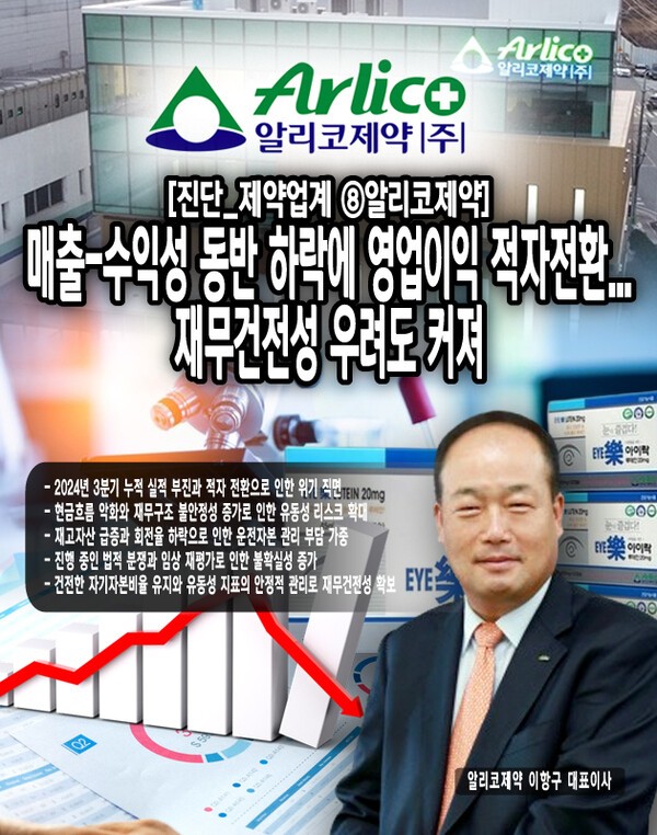 알리코제약(260660) 관련 이미지 4