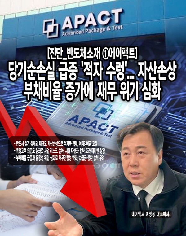 에이팩트(200470) 관련 이미지 7