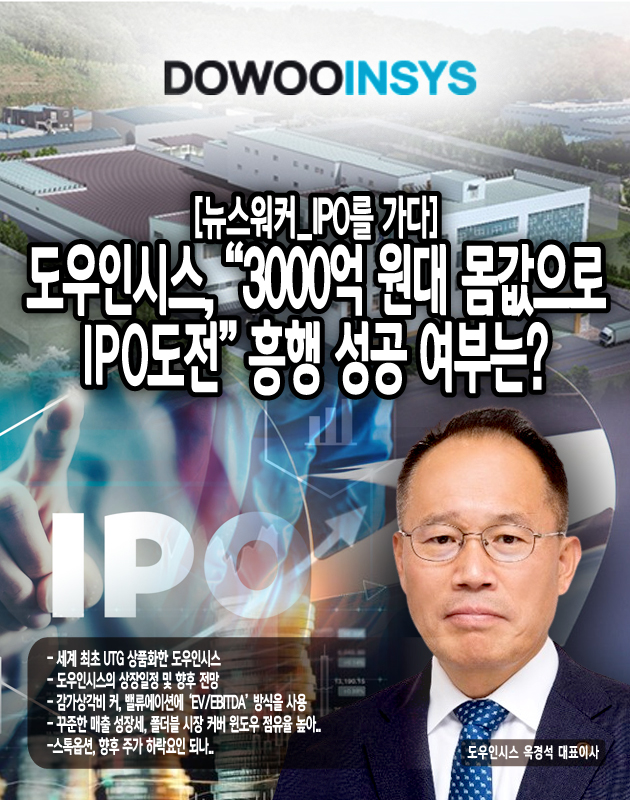 도우인시스(484120) 관련 이미지 4