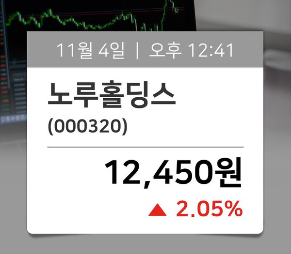 부킹 홀딩스(BKNG) 관련 이미지 6