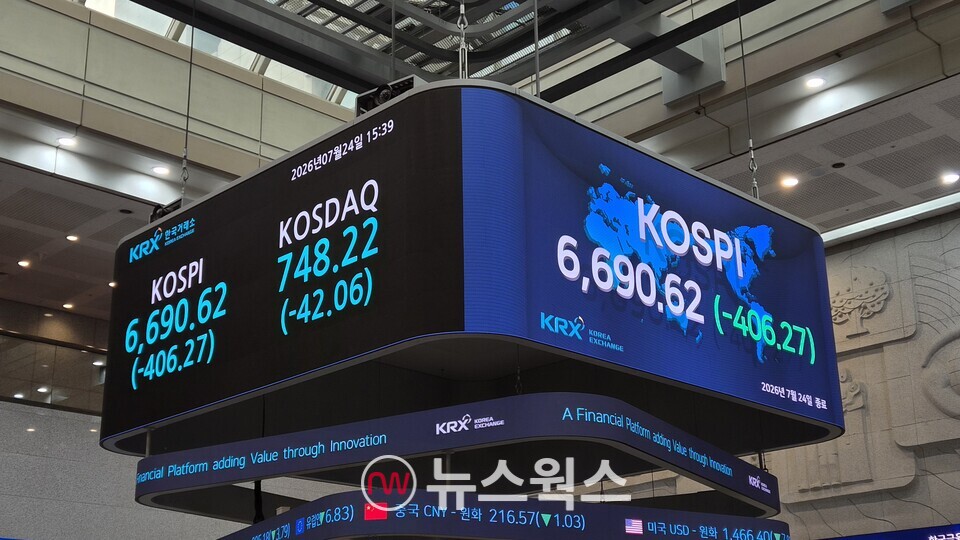 6. 어지러운 증시 속 개인 투자자의 현명한 대처법