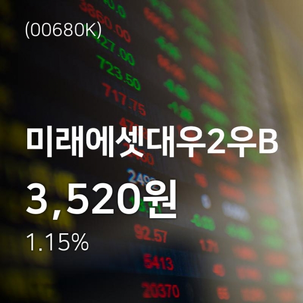 미래에셋증권 (006800) 주가 분석 — 시세·전망·투자 포인트 총정리 (2026) — 주식 데이터 이미지