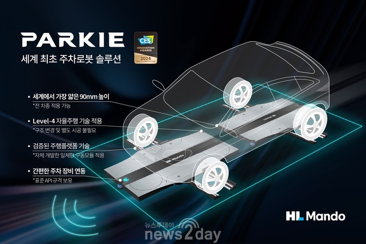 HL만도(204320) 관련 이미지 6