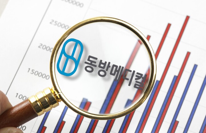 동방메디컬(240550) 관련 이미지 5