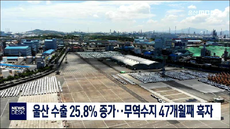 울산광역시 4월 수출 20% 증가, 무역수지 26억달러 흑자 | 2026년 5월 경제분석