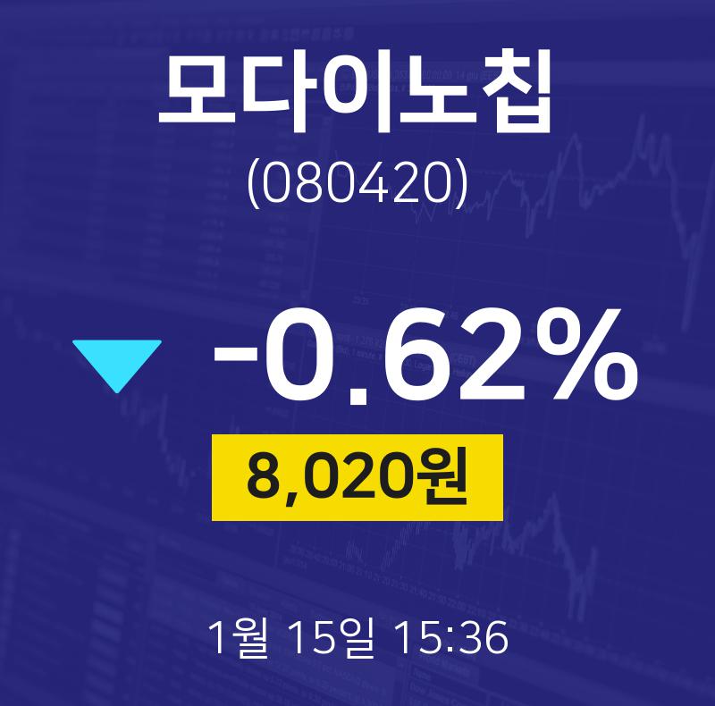 1월 15일 모다이노칩 오늘주식시장 -0.62% 8020원