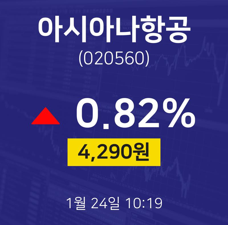 시가총액이란? — 주식 투자 필수 개념 정리 (2026)