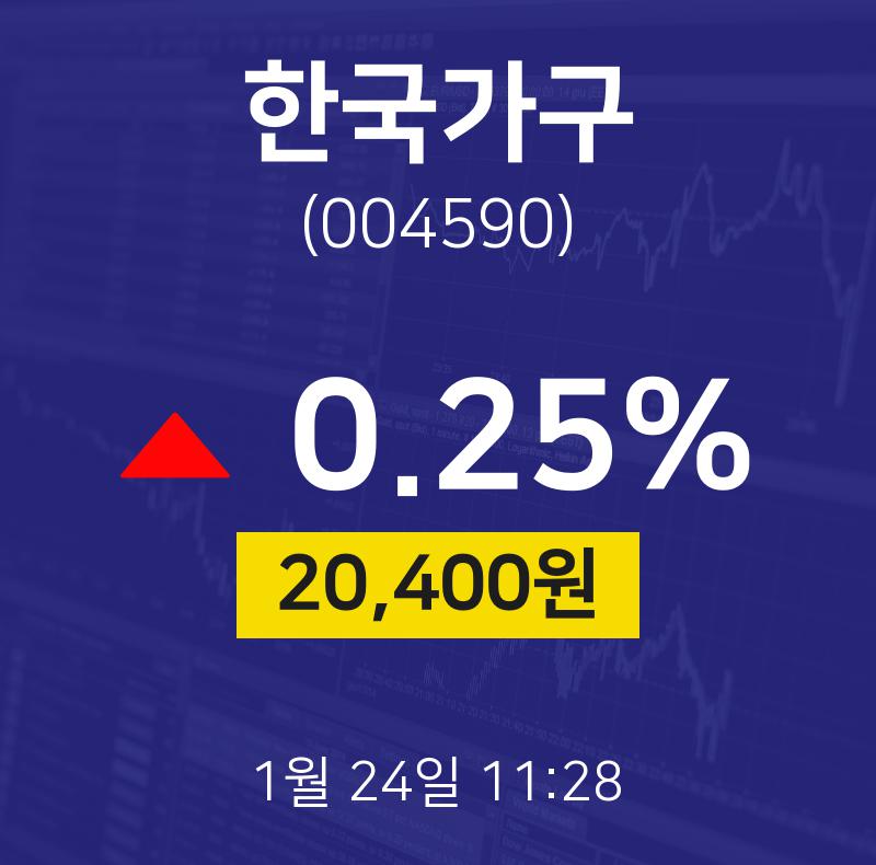 한국가구(004590) 관련 이미지 7