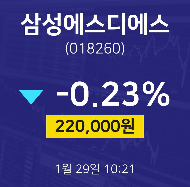 삼성에스디에스 vs 팔로알토 비교 — IT 투자 선택