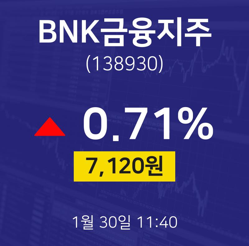 BNK금융지주 (138930) KOSPI 주식 분석 — 금융 투자 가이드 2026 — 주식 데이터 이미지