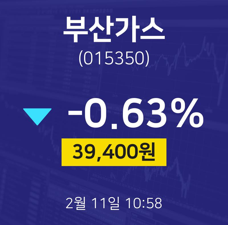 대암가든 시세 현황 (2026)