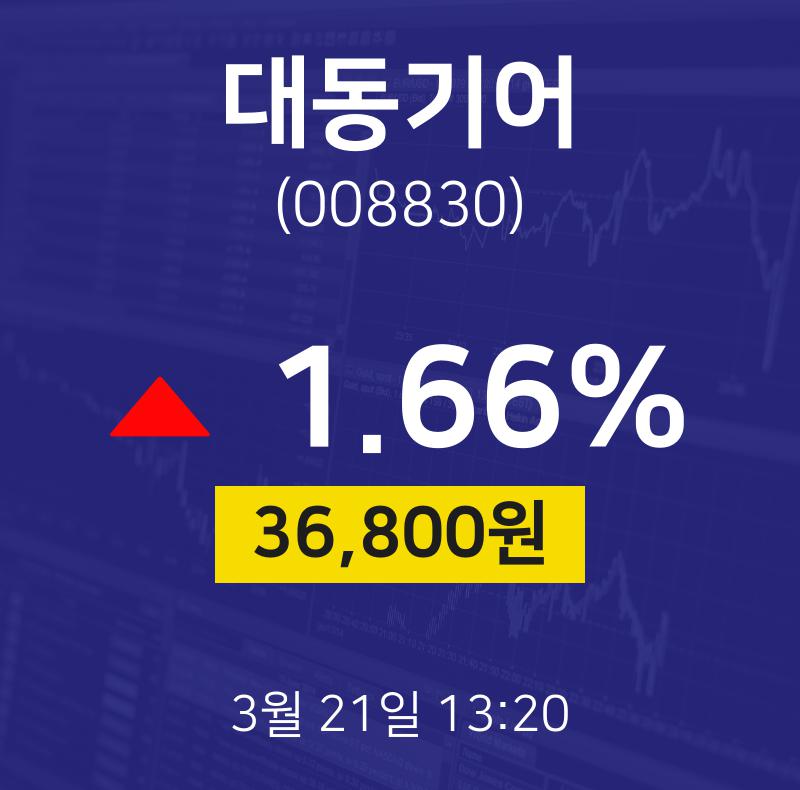 3월 21일 대동기어 주가차트 1.66% 36800원
