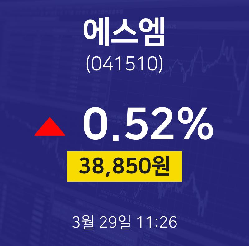 에스엠102동 시세 현황 (2026)