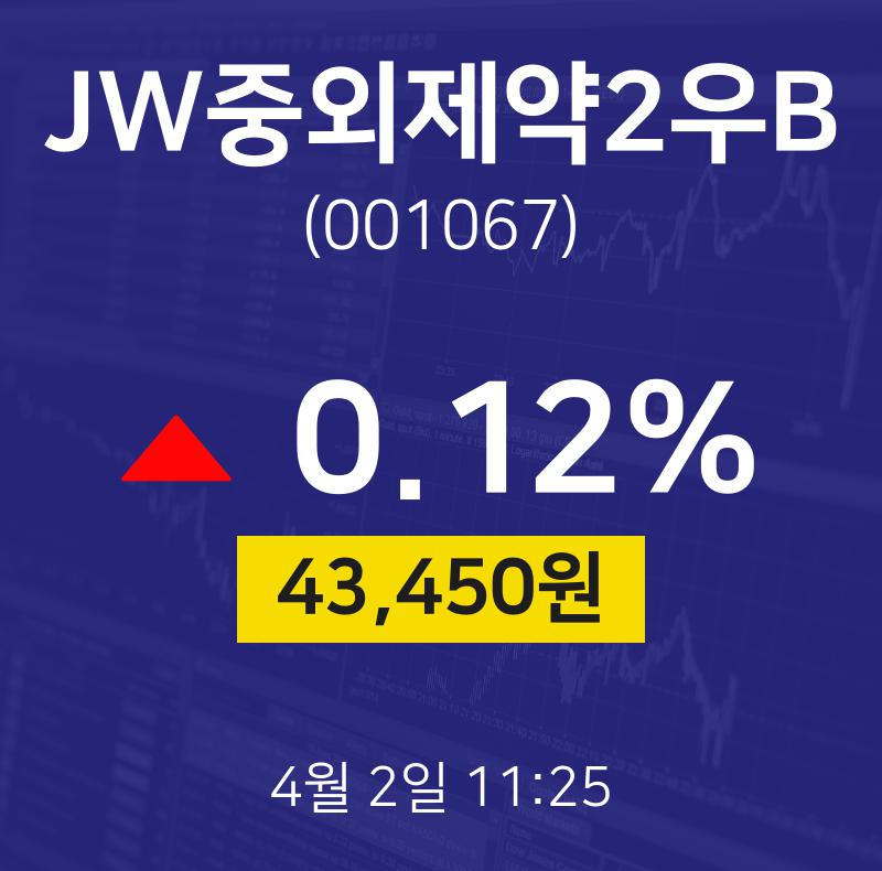 JW중외제약2우B(001067) 관련 이미지 5