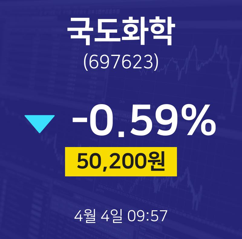 국도화학 (012650) KOSPI 주식 분석 — 화학 투자 가이드 2026 — 주식 관련 자료