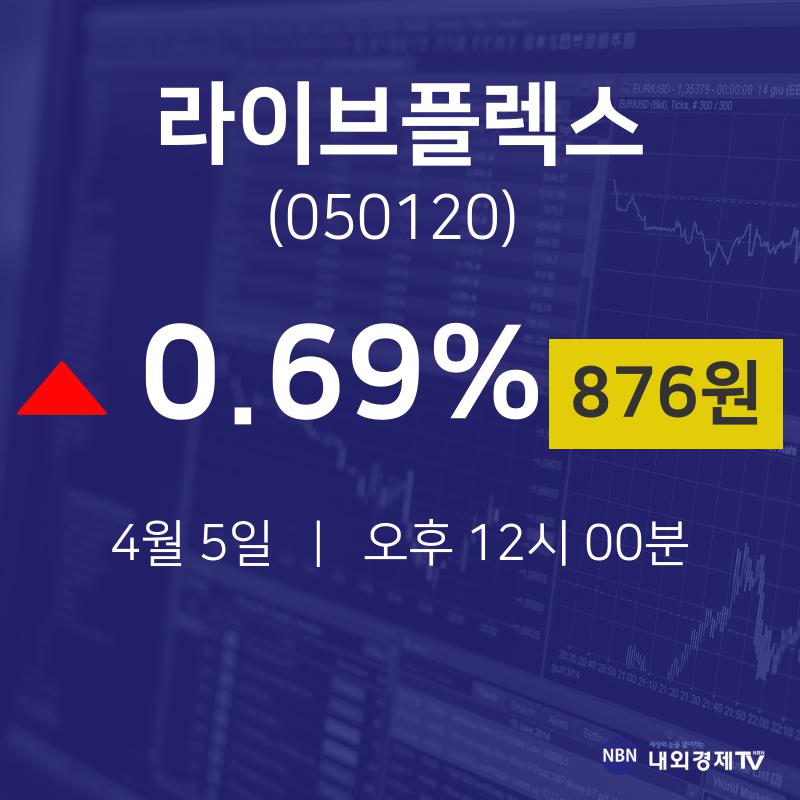 한진 시세 현황 (2026)