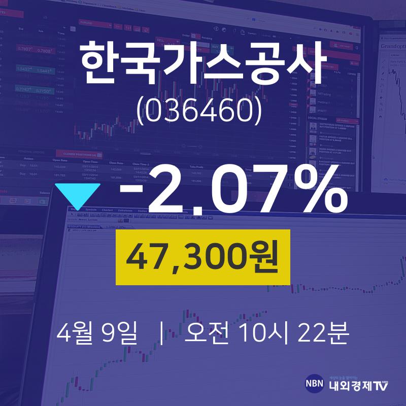한국가스공사주가차트 9일 현재 47300원