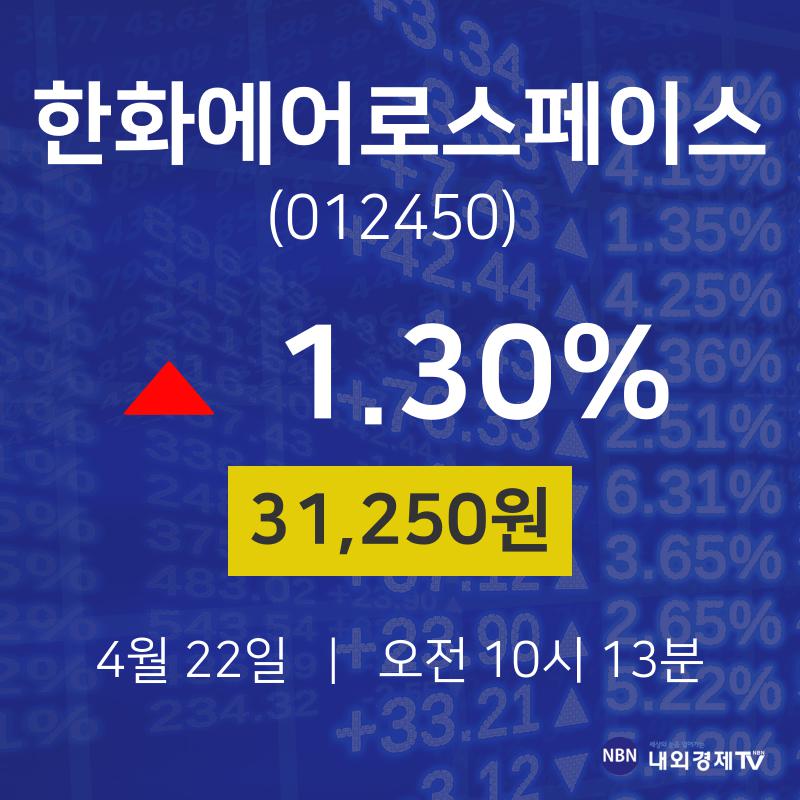 한화에어로스페이스 성장성 분석 — 2026 투자 포인트 — 주식 추가 이미지
