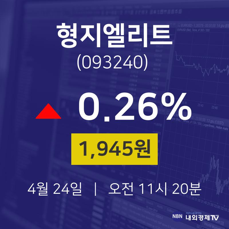 형지엘리트주가차트 24일 현재 1945원