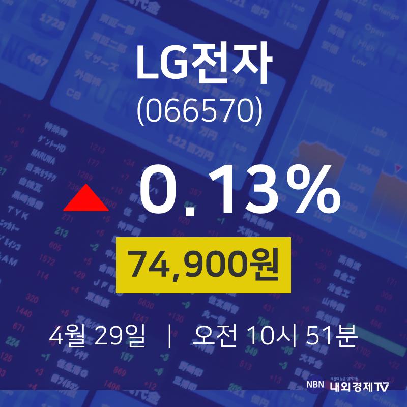 LG전자 (066570) 주가 분석 — 시세·전망·투자 포인트 총정리 (2026) — 주식 참고 이미지