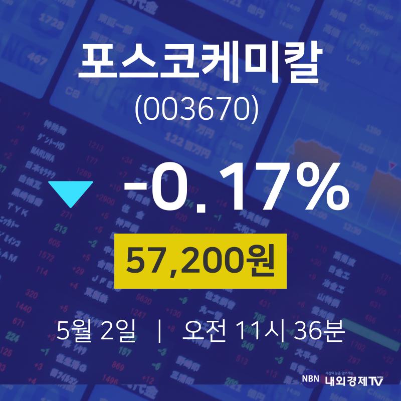포스코퓨처엠 (003670) 주가 분석 — 시세·전망·투자 포인트 총정리 (2026) — 주식 참고 이미지