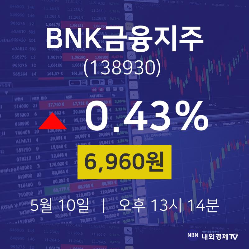 BNK금융지주 (138930) KOSPI 주식 분석 — 금융 투자 가이드 2026 — 주식 참고 이미지
