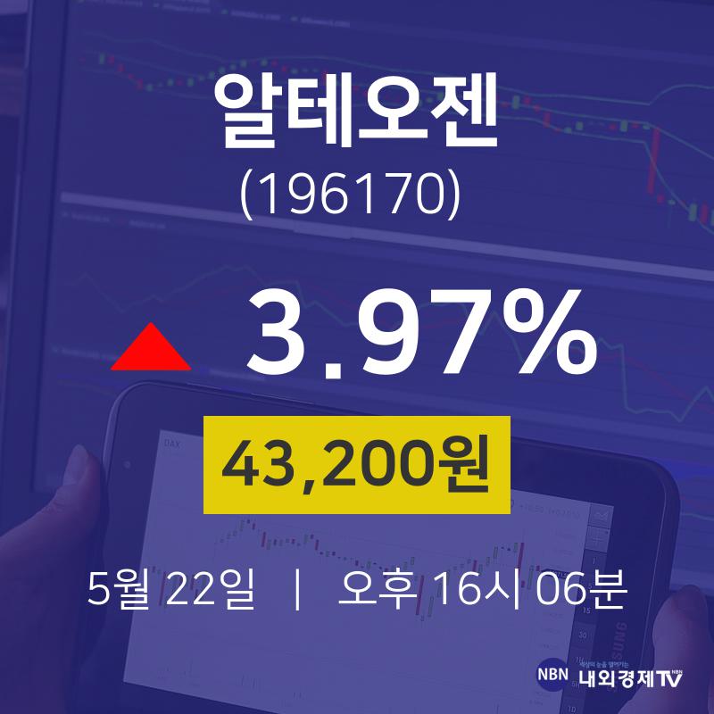 알테오젠 (196170) 주가 분석 — 시세·전망·투자 포인트 총정리 (2026) — 주식 추가 이미지