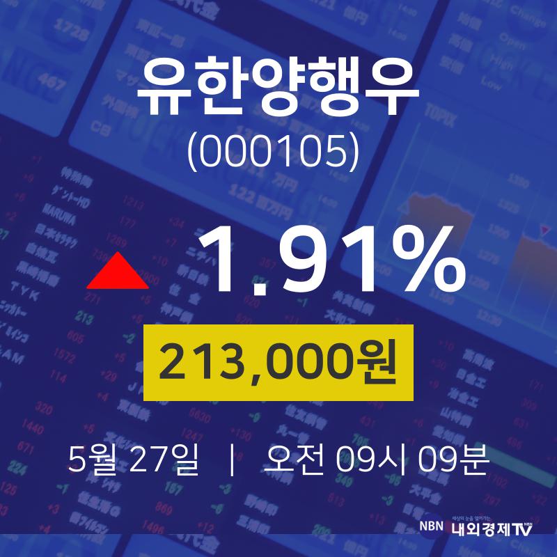 유한양행 (000100) 주가 분석 — 시세·전망·투자 포인트 총정리 (2026) — 주식 추가 이미지