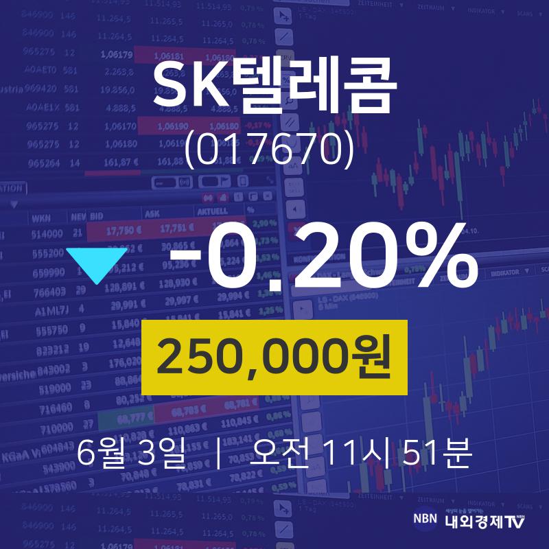 SK텔레콤 (017670) 주가 분석 — 시세·전망·투자 포인트 총정리 (2026) — 주식 데이터 이미지
