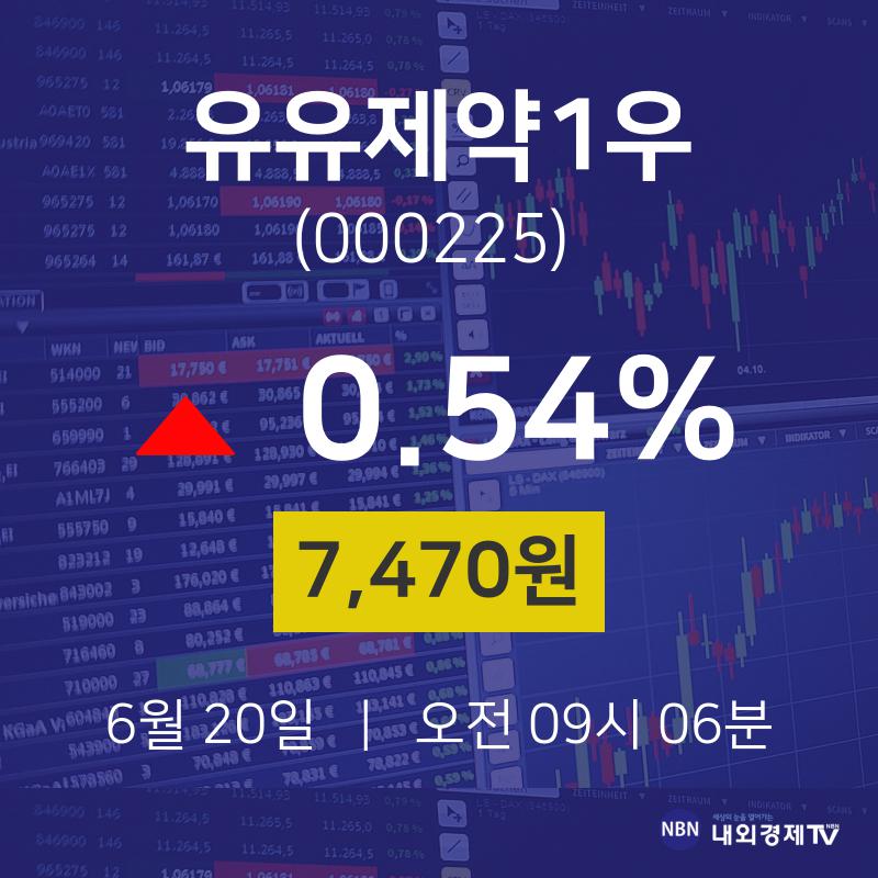 유유제약(000220) 관련 이미지 6