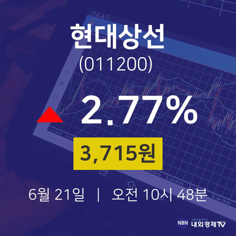 현대상선 시세 현황 (2026)