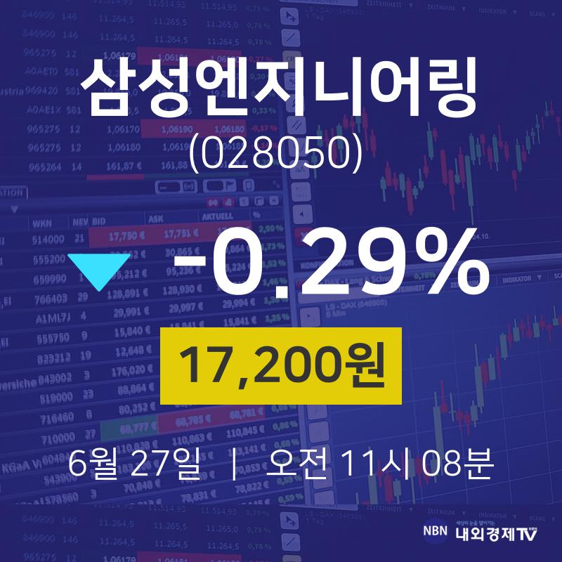 삼성엔지니어링 (028050) 주가 분석 — 시세·전망·투자 포인트 총정리 (2026) — 주식 참고 이미지