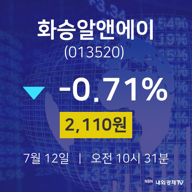화승알앤에이(065060) 관련 이미지 7