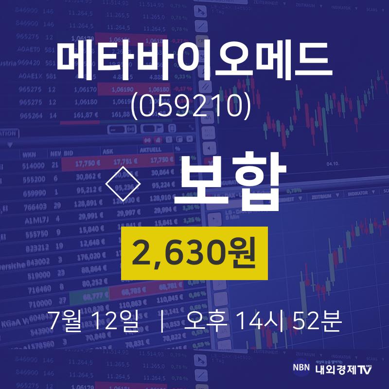 메타 (META) 주가 분석 — 시세·전망·투자 포인트 총정리 (2026) — 주식 데이터 이미지