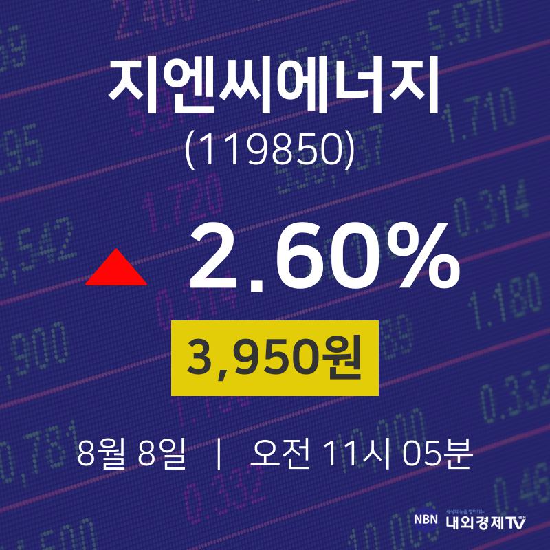 인페이즈에너지 (ENPH) 주가 분석 — 시세·전망·투자 포인트 총정리 (2026) — 주식 데이터 이미지