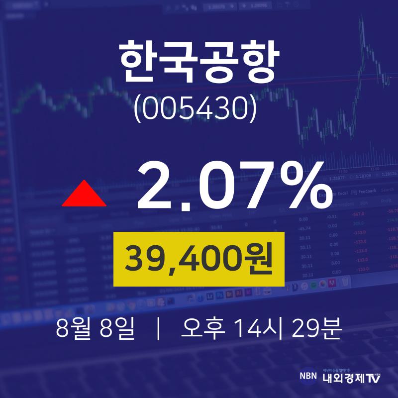 한국공항 (005430) KOSPI 주식 분석 — 항공 투자 가이드 2026 — 주식 데이터 이미지