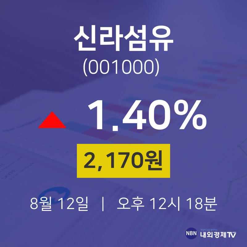 신라섬유(001000) 관련 이미지 4