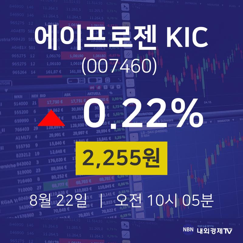 암젠 (AMGN) 주가 분석 — 시세·전망·투자 포인트 총정리 (2026) — 주식 데이터 이미지