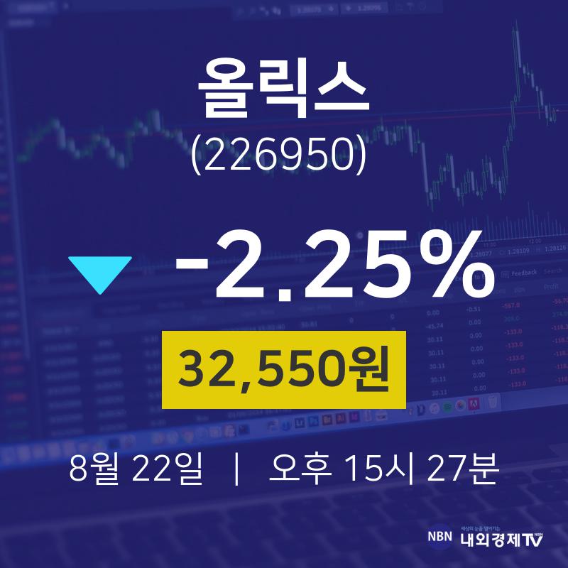 엑스페릭스 (950130) 주가 분석 — 시세·전망·투자 포인트 총정리 (2026) — 주식 데이터 이미지