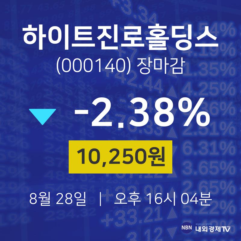 하이트진로홀딩스 (000145) KOSPI 주식 분석 — 소비재 투자 가이드 2026 — 주식 데이터 이미지