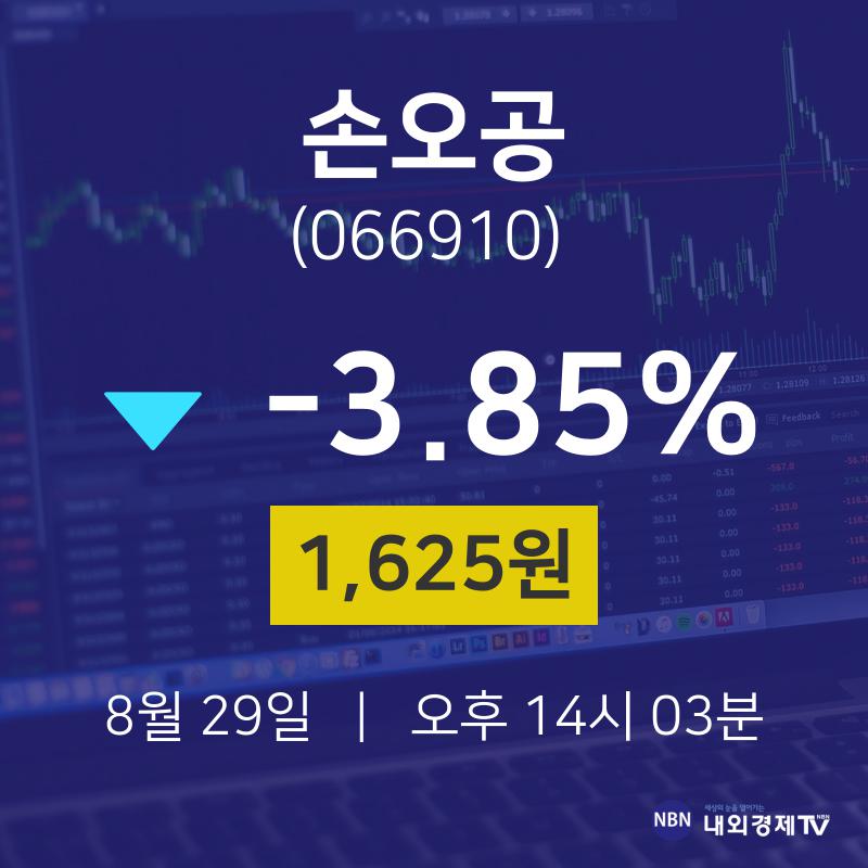 두산 (000150) 주가 분석 — 시세·전망·투자 포인트 총정리 (2026) — 주식 데이터 이미지